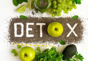Read more about the article Why detox?