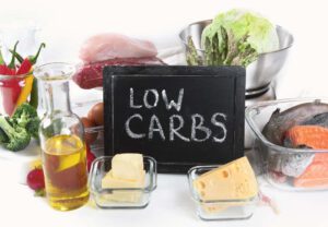 Read more about the article Atkins for Dieting