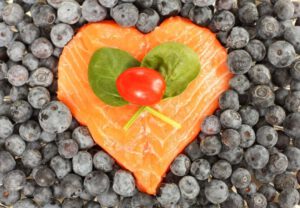Read more about the article How to tell if your heart is healthy